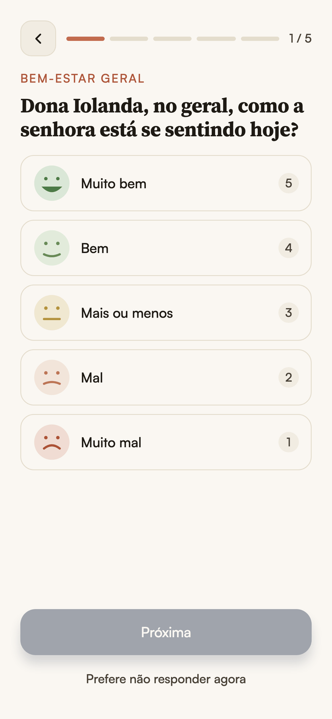 Tela real do check-in guiado: a pergunta "Dona Iolanda, no geral, como a senhora está se sentindo hoje?" com a escala de cinco faces, de muito bem a muito mal.