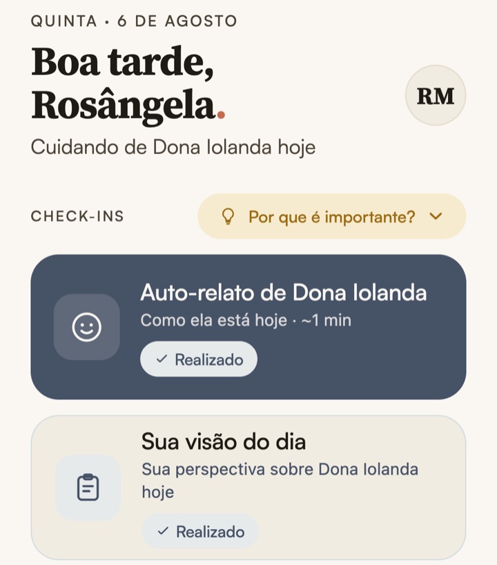 Tela inicial da cuidadora: “Boa tarde, Rosângela. Cuidando de Dona Iolanda hoje.” Os dois check-ins do dia aparecem como realizados.